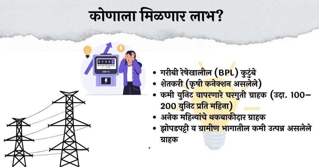Bijli Bill Mafi Yojana Maharashtra