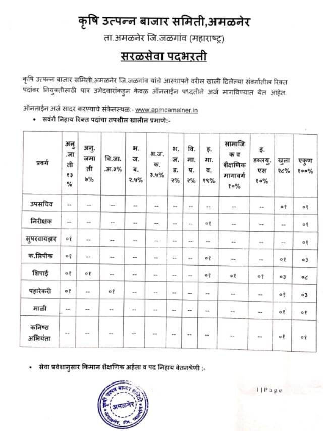 Krushi Utpann Bajar Samiti Bharti PDF