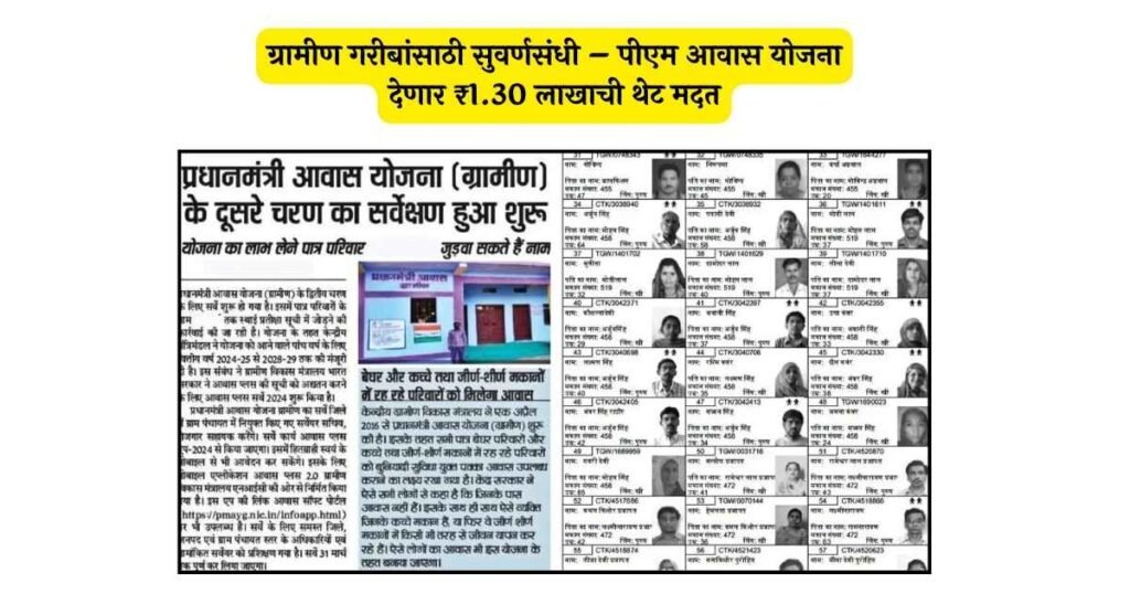 Pradhan Mantri Awas Yojana Gramin Survey