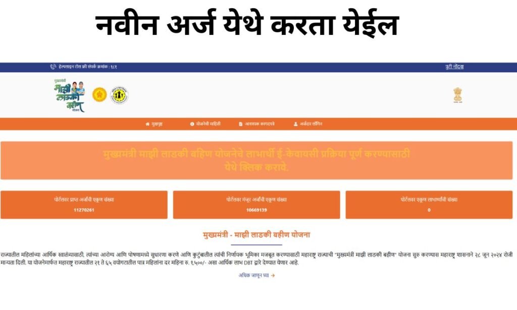 Ladki Bahin Yojana Navin Arj 2025